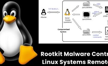 Rootkit Malware Exploiting Zero-day Vunlerabilities to Control Linux Systems Remotely