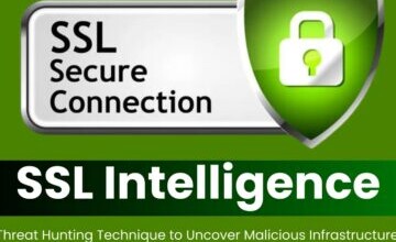 SSL Intelligence - New Threat Hunting Technique to Uncover Malicious Infrastructure
