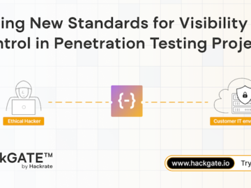 Setting New Standards for Visibility and Control in Penetration Testing Projects