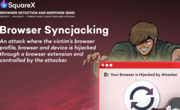 cybernewswire