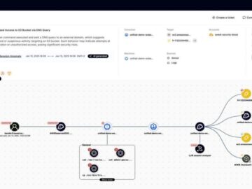 Sweet Security Introduces Patent-Pending LLM-Powered Detection Engine