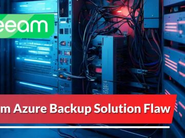 Veeam Azure Backup Solution Vulnerability Allows Attackers To Enumerate Network