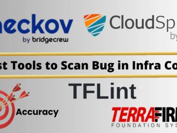 5 Best Scan Infrastructure as Code (IaC) Scanning Tools in 2025