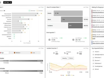 Armor Nexus reduces an organization’s attack surface