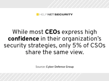 vCISOs are in high demand