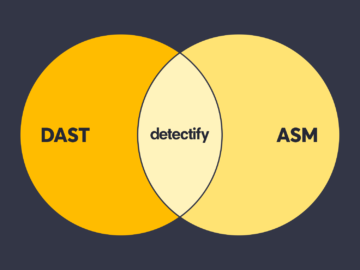 How we use DAST methodology in EASM