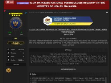 INDOHAXSEC Hacker Group Allegedly Breaches Malaysia’s National Tuberculosis Registry