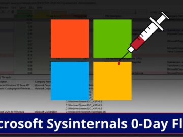 Microsoft Sysinternals 0-Day Vulnerability Enables DLL Injection Attacks on Windows