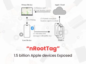 New Attack “nRootTag” Turns 1.5 Billion iPhones as Free Tracking Agents