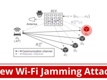 New Wi-Fi Jamming Attack Can Disable Specific Devices