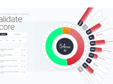 SafeBreach exposure validation platform identifies security gaps
