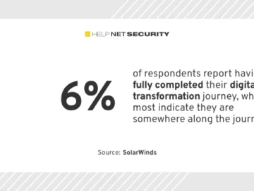 Security and privacy concerns challenge public sector's efforts to modernize