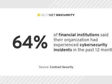 More destructive cyberattacks target financial institutions