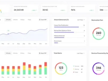 Salvador Tech releases Edge-Recovery Platform