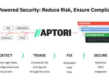 Aptori Now on Google Cloud Marketplace for AI-Powered Security and Automated Risk Remediation