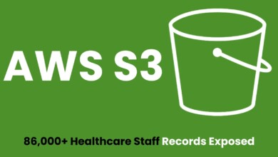 86,000+ Healthcare Staff Records Exposed from Misconfigured AWS S3 Bucket