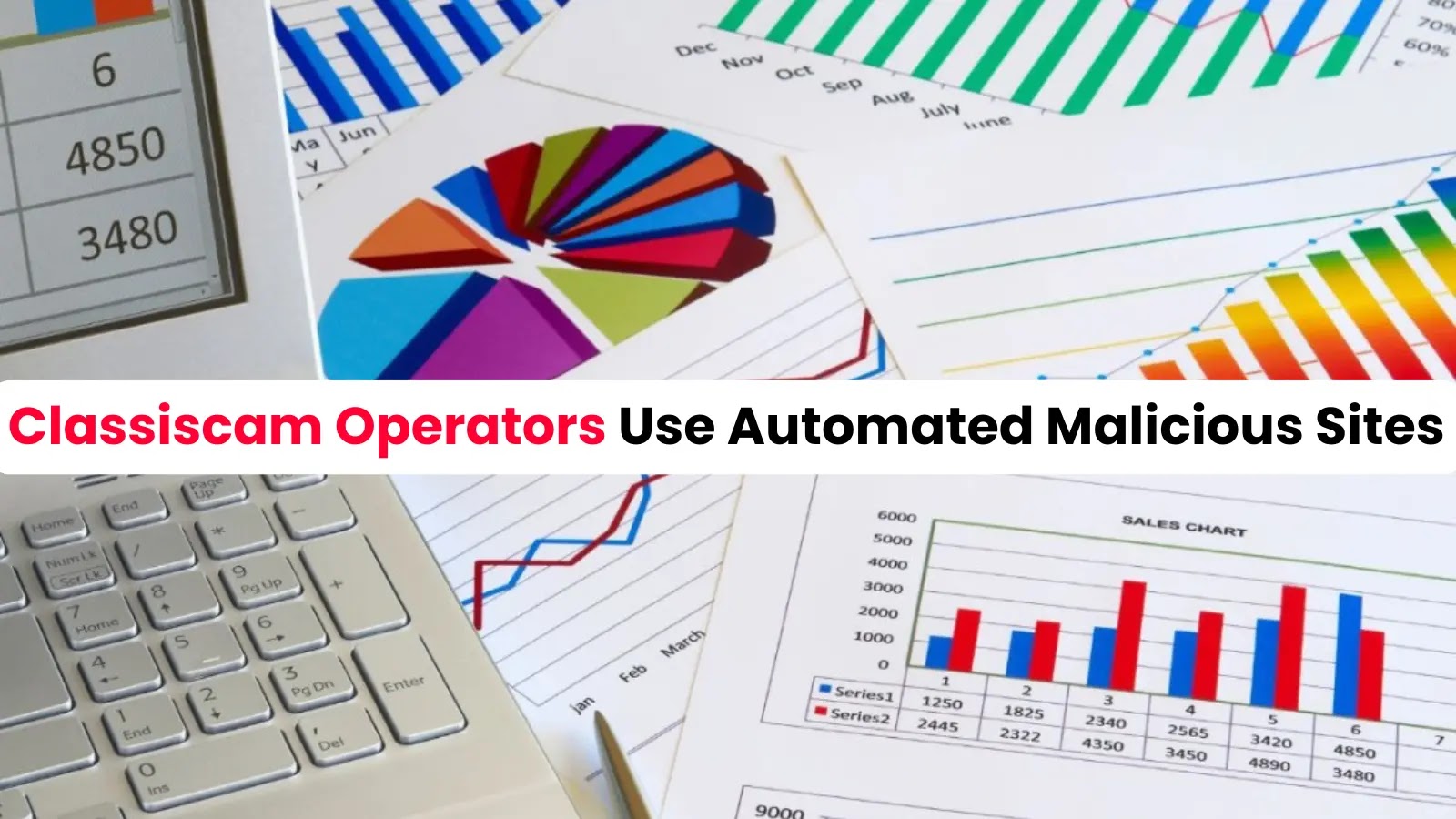 Classiscam Operators Use Automated Malicious Sites to Steal Financial Data