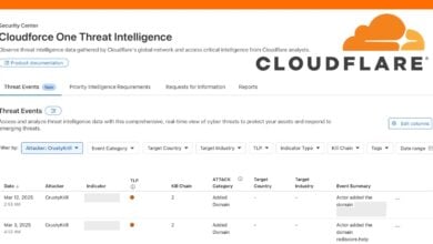 Cloudflare Introduces Cloudforce One to Detect and Analyze IoCs, IPs, and Domains