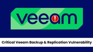 Critical Veeam Backup & Replication Vulnerability Allows Remote Execution of Malicious Code