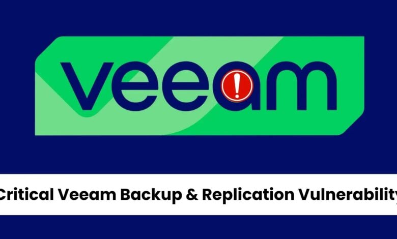 Critical Veeam Backup & Replication Vulnerability Allows Remote Execution of Malicious Code