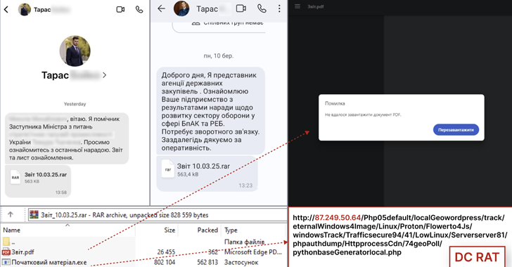 Dark Crystal RAT Targets Ukrainian Defense via Malicious Signal Messages