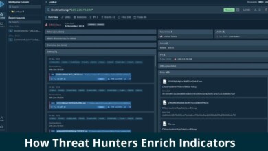 How Threat Hunters Enrich Indicators With Context 