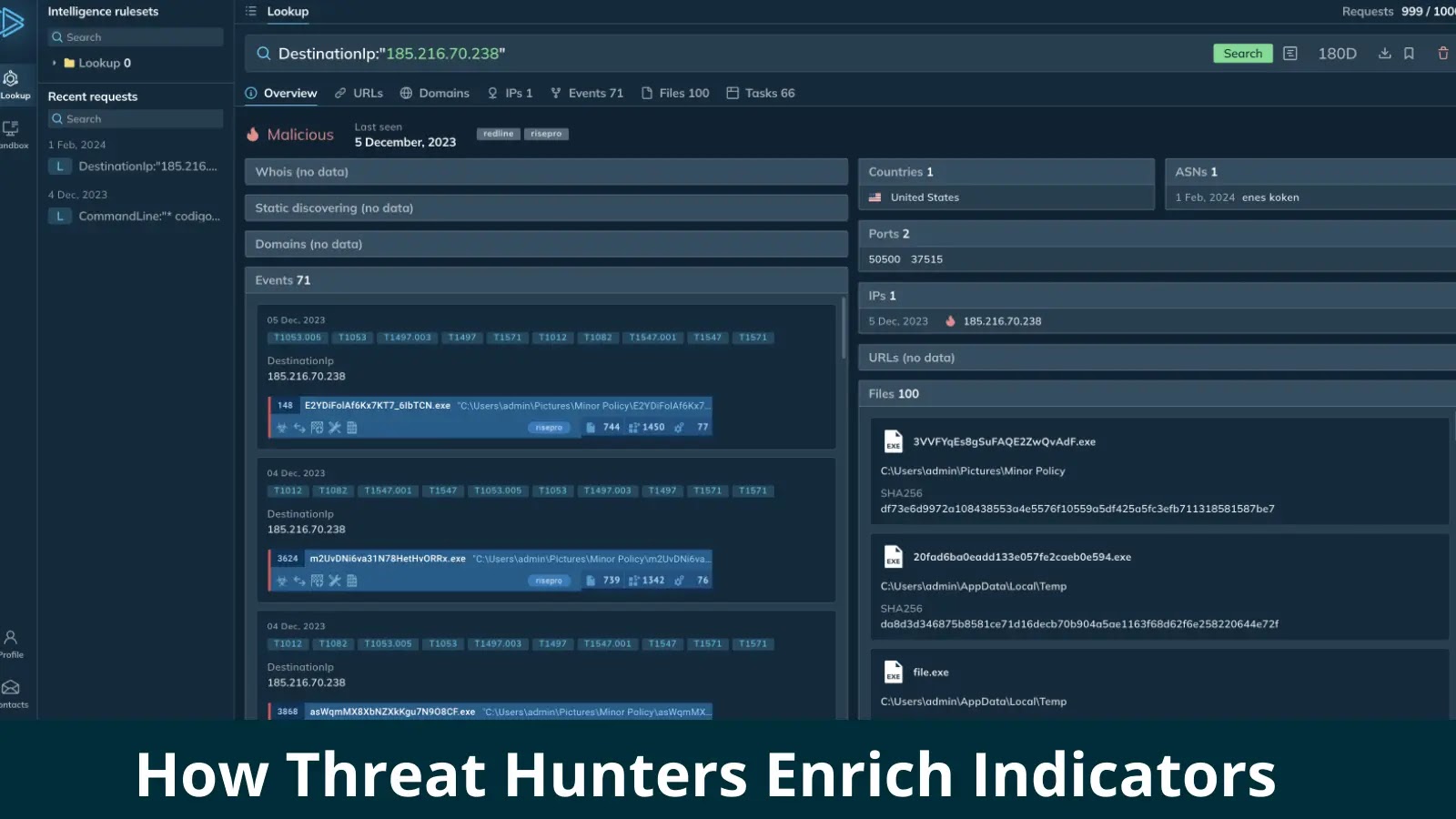 How Threat Hunters Enrich Indicators With Context 