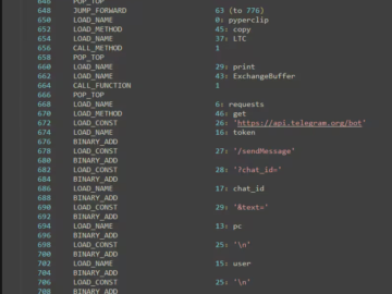 Mass exploitation campaign hit 4,000+ ISP networks to deploy info stealers and crypto miners