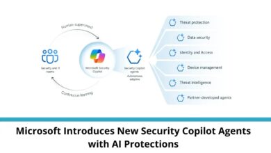 Microsoft Introduces Security Copilot Agents with Enhanced AI Protections