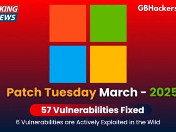 Microsoft Patch Tuesday March 2025