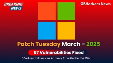 Microsoft Patch Tuesday March 2025