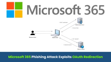 Microsoft365 Themed Attack Leveraging OAuth Redirection for Account Takeover 