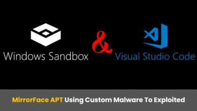 MirrorFace APT Using Custom Malware To Exploited Windows Sandbox & Visual Studio Code