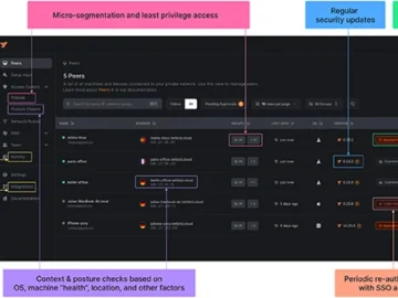 NetBird: Open-source network security - Help Net Security
