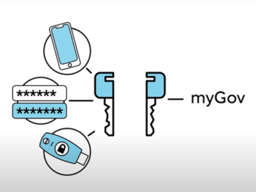 Over 200,000 myGov users disable passwords in passkey shift