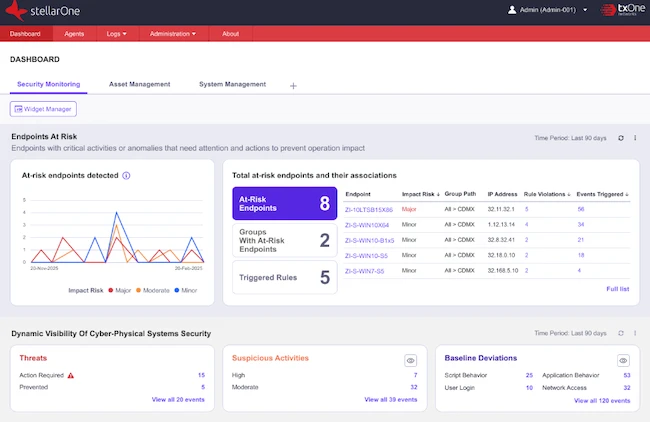 TXOne Networks Stellar 3.2 helps organizations make informed security choices