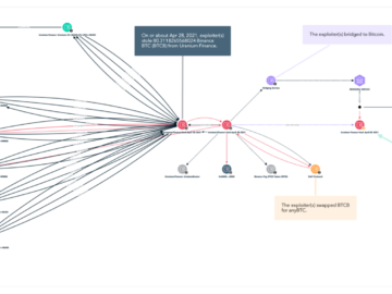 U.S. Authorities recovered $31 Million Related to 2021 Uranium Finance cyber heist U.S. Authorities recovered $31 Million Related to 2021 Uranium Finance cyber heist