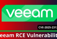 Veeam RCE Vulnerability Allows Domain Users to Hack Backup Servers