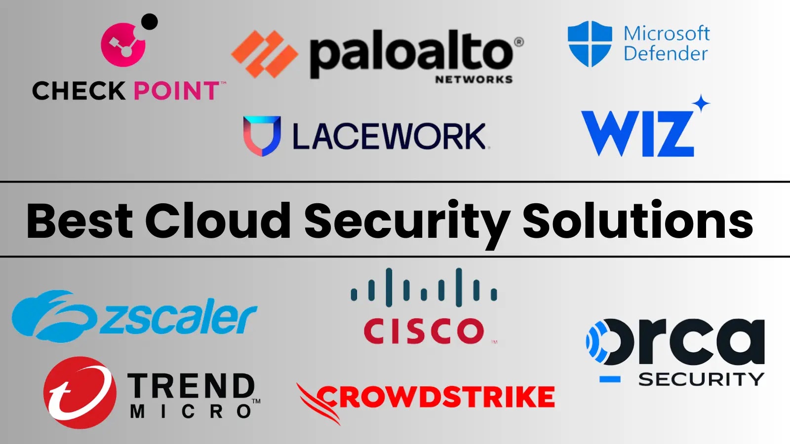 10 Best Cloud Security Solutions 2025