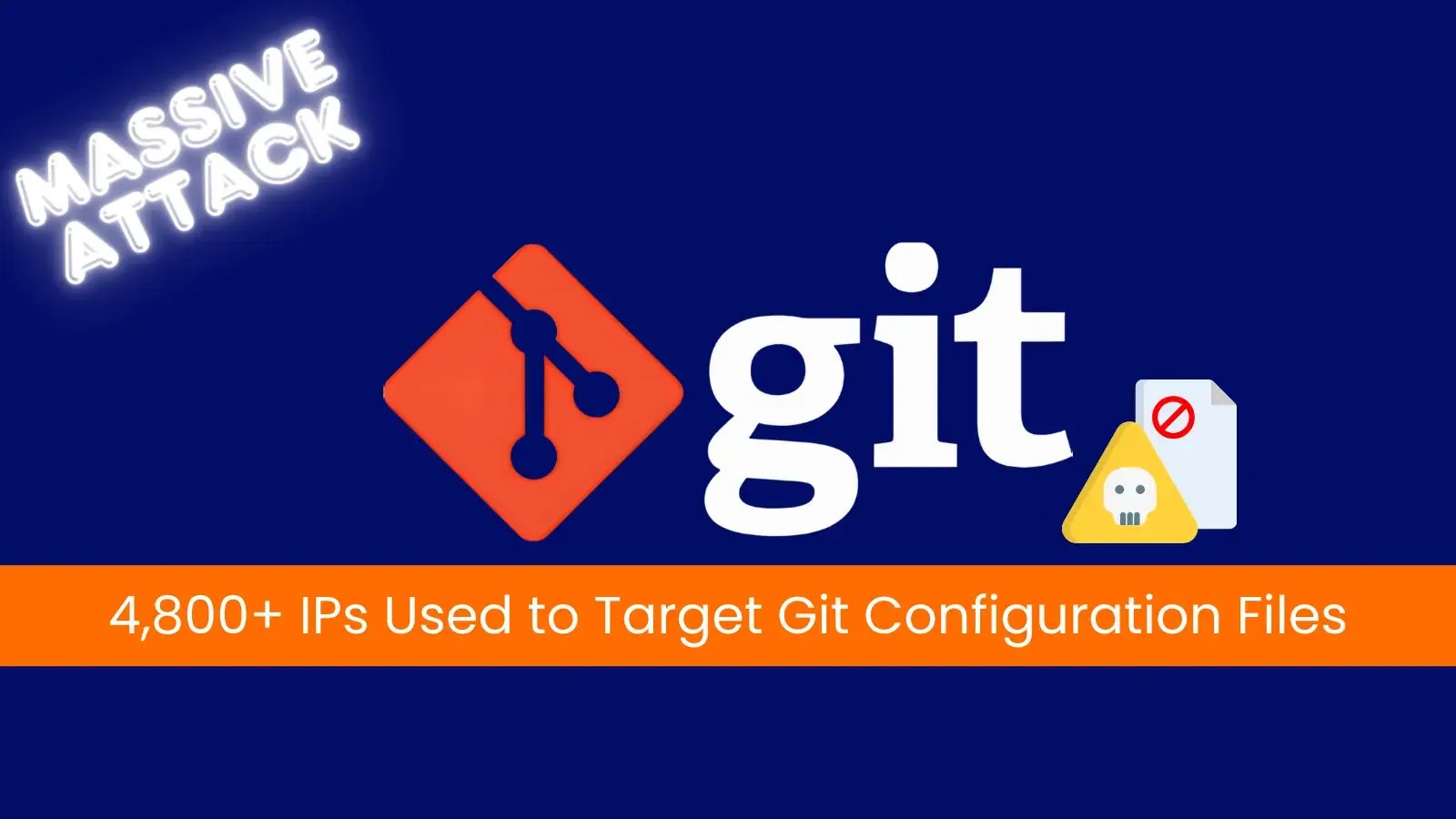 4,800+ IPs Used to Target Git Configuration Files