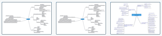 A Proposed Project to Summarize the Concepts Taught by the Classics