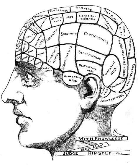Abstract/Distant Future Bias | Daniel Miessler