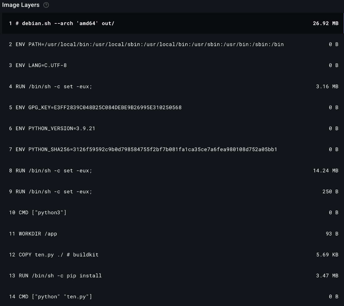 Crypto mining campaign targets Docker environments with new evasion technique