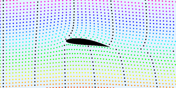 How Planes Fly: What They Taught You In School Was Wrong