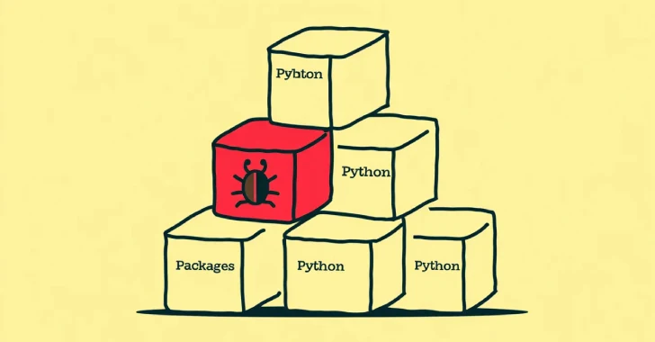 Malicious Python Packages on PyPI