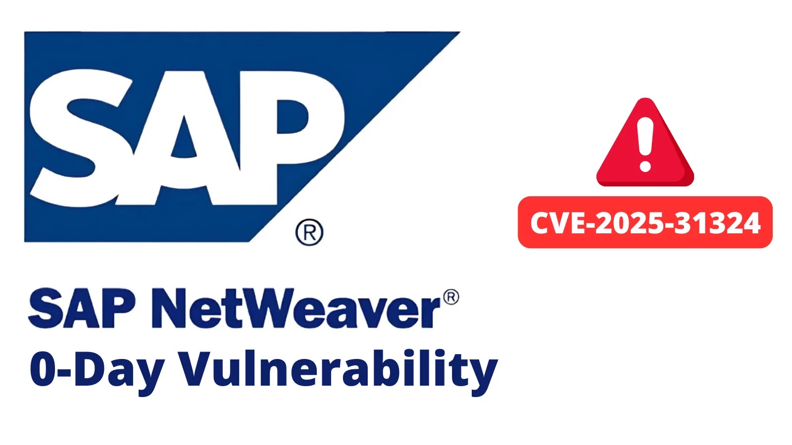 SAP NetWeaver 0-Day Flaw Actively Exploited to Deploy Webshells