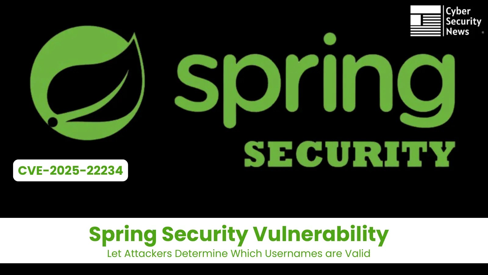 Spring Security Vulnerability Let Attackers Determine Which Usernames are Valid