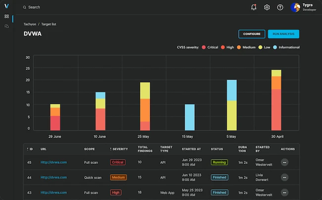 Veracode platform enhancements improve software security