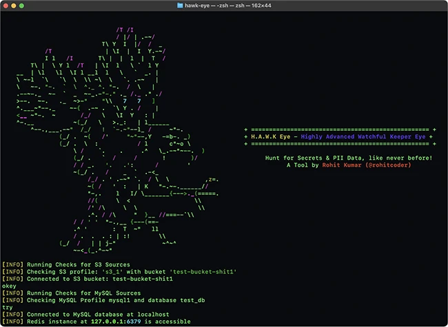 Hawk Eye: Open-source scanner uncovers secrets and PII across platforms
