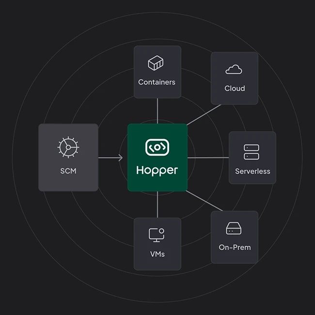 Hopper Security emerges from stealth to fix open-source security problems